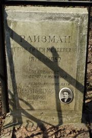 Райзман Геся-Гитля Менделевна, Москва, Востряковское кладбище